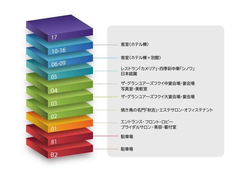 施設情報 館内画像