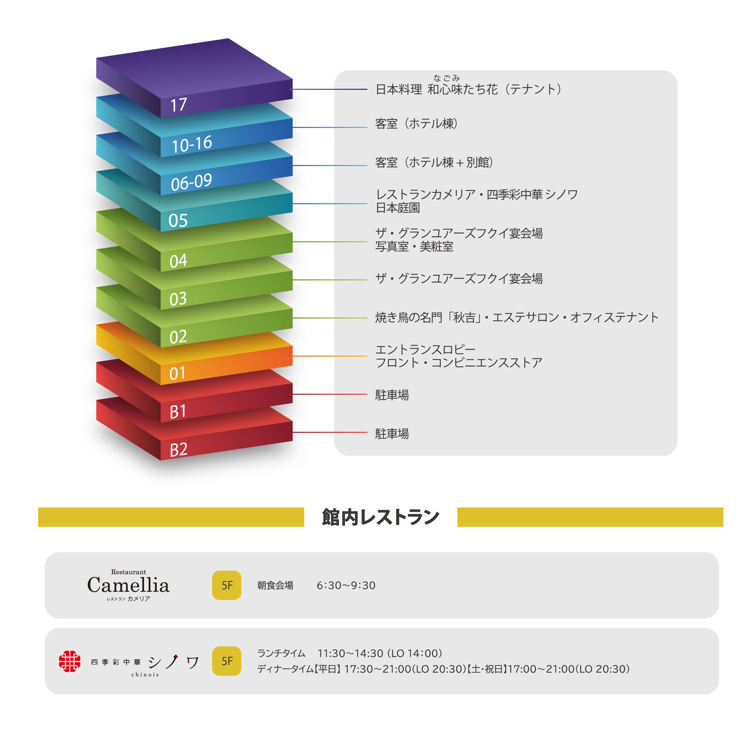 施設情報 館内画像